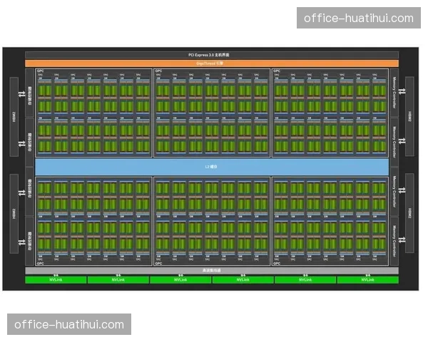 GPU实时计算架构持续精进 缩短了复杂特技转场的渲染响应时间