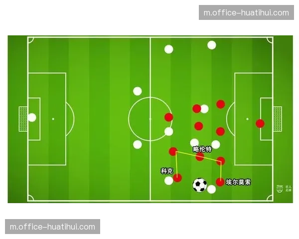 西蒙尼防守组织纪律性 马竞区域结合盯人体系解析